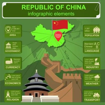 Republic of China  infographics, statistical data, sights Stock Illustration