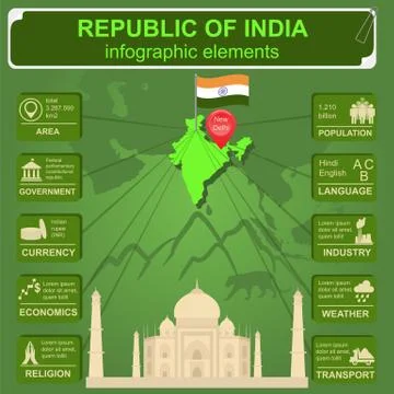 Republic of India  infographics, statistical data, sights Stock Illustration