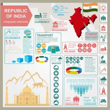 Republic of India  infographics, statistical data, sights 스톡 일러스트