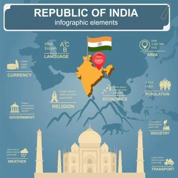 Republic of India  infographics, statistical data, sights 스톡 일러스트