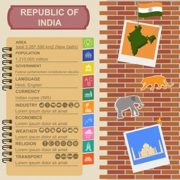 Republic of India  infographics, statistical data, sights 스톡 일러스트