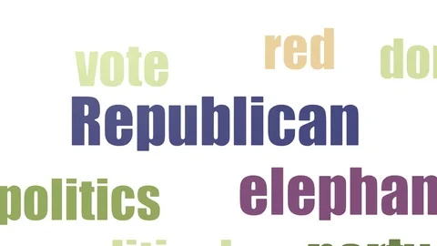 Republican Word Cloud Animated Isolated Stock Footage 107245602