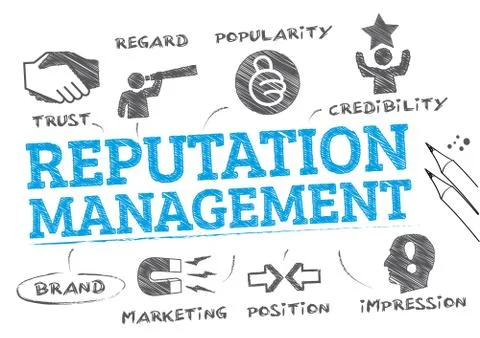 Reputation management concept Stock Illustration