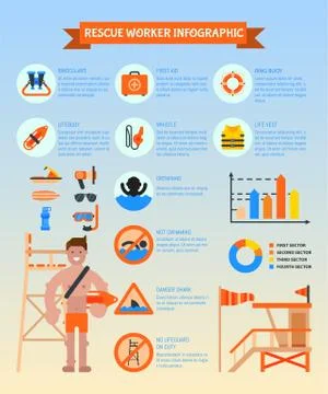 Rescue worker infographic poster vector illustration. Lifeguard equipment Ilustración de archivo