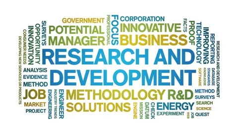 Research and Development animated word cloud,animation kinetic typography loop. 스톡 동영상 275216557