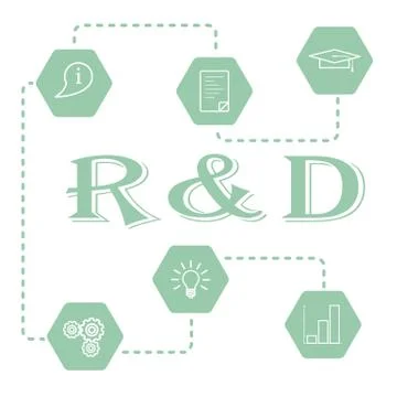 Research and development concept. Illustrazione stock