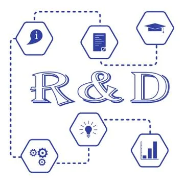 Research and development concept. Illustrazione stock
