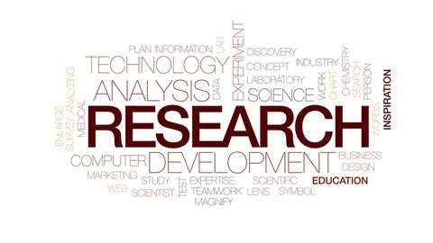 Research animated word cloud, text design animation. Kinetic typography. Stock Footage