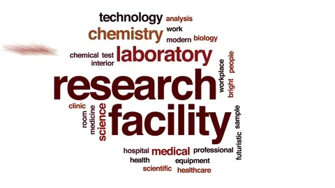 Research facility animated word cloud, text design animation. Stock Footage