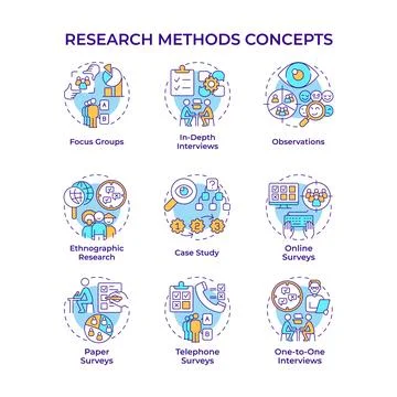 Research methods multi color concept icons 库存插图