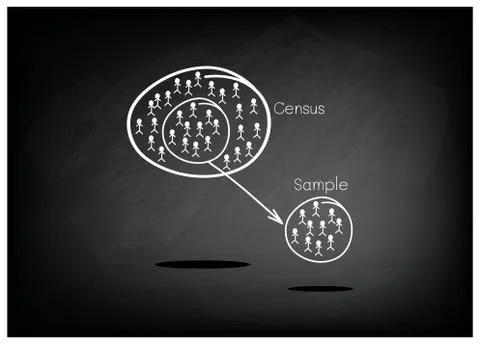 Research Process Sampling from A Target Population Stock Illustration