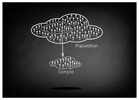 Research Process Sampling from A Target Population Stock Illustration