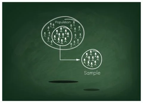 Research Process Sampling from A Target Population Stock Illustration
