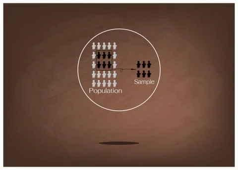 Research Process Sampling from A Target Population Stock Illustration