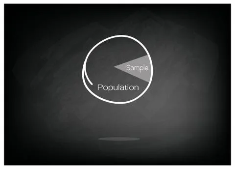 Research Process Sampling from A Target Population Stock Illustration