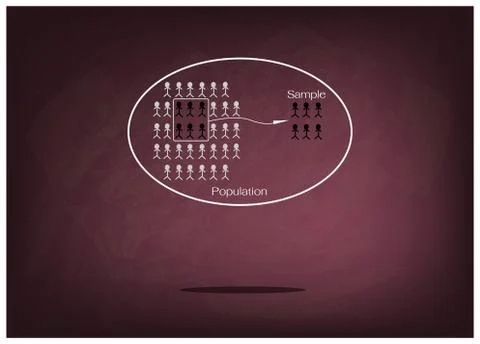 Research Process Sampling from A Target Population Stock Illustration