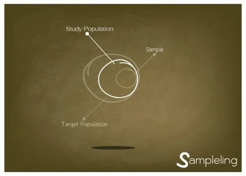 Research Process Sampling from A Target Population Stock Illustration