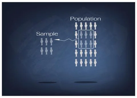 Research Process Sampling from A Target Population Stock Illustration