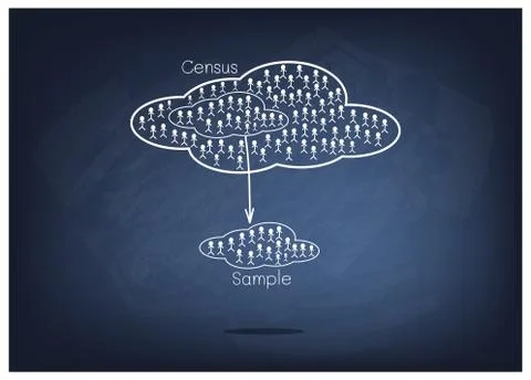 Research Process Sampling from A Target Population Stock Illustration