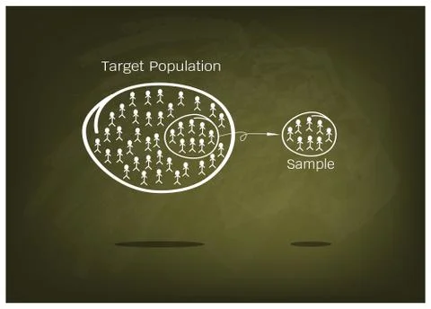 Research Process Sampling from A Target Population Stock Illustration