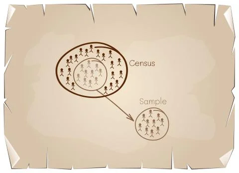 Research Process Sampling from A Target Population Stock Illustration