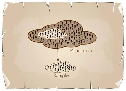 Research Process Sampling from A Target Population Stock Illustration