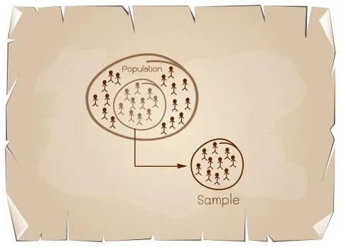 Research Process Sampling from A Target Population Stock Illustration