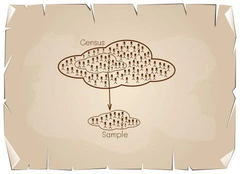 Research Process Sampling from A Target Population Stock Illustration