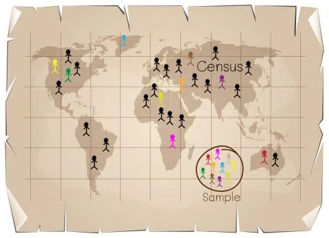 Research Process Sampling from A Target Population Stock Illustration
