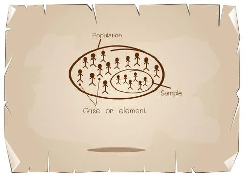 Research Process Sampling from A Target Population Stock Illustration