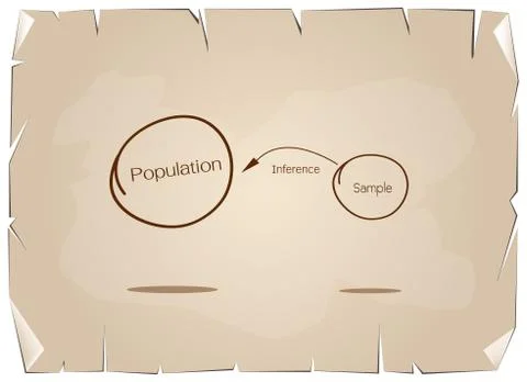 Research Process Sampling from A Target Population 스톡 일러스트