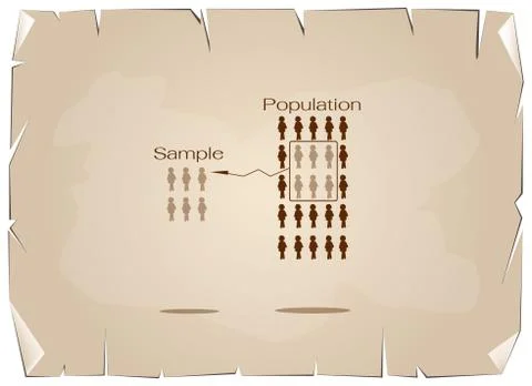 Research Process Sampling from A Target Population Stock Illustration
