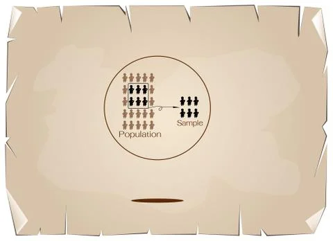 Research Process Sampling from A Target Population Stock Illustration