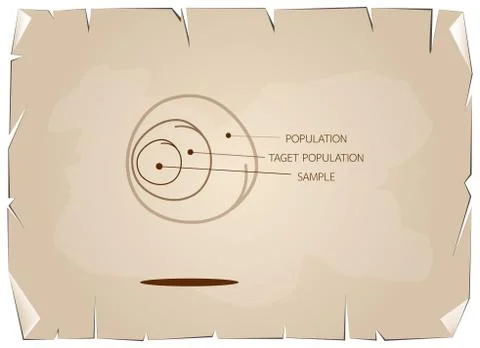 Research Process Sampling from A Target Population Stock Illustration