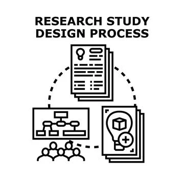 Research study design process workflow developing ideas Stock Illustration