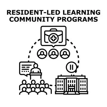 Resident led learning community programs concept vector Stock Illustration