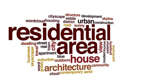 Residential area animated word cloud, text design animation. Stock Footage 71794545