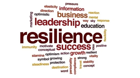 Resilience animated word cloud, text des... | Stock Video | Pond5