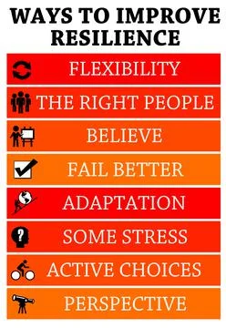 Resilience Stock Illustration