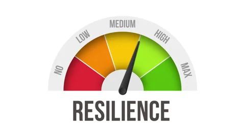 Resilience Level Measuring Device Stock Footage 171854812