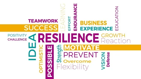 Resilience, tag and words in a cloud motion background concept. 4k animated c Stock Footage 144688747