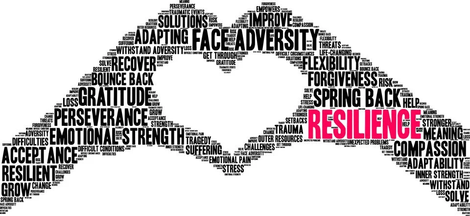 Resilience Word Cloud Stock Illustration