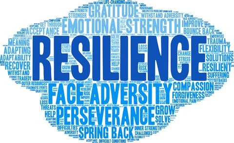 Resilience Word Cloud Stock Illustration