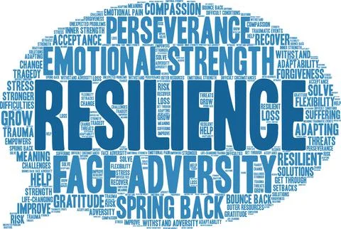 Resilience Word Cloud Illustrazione stock