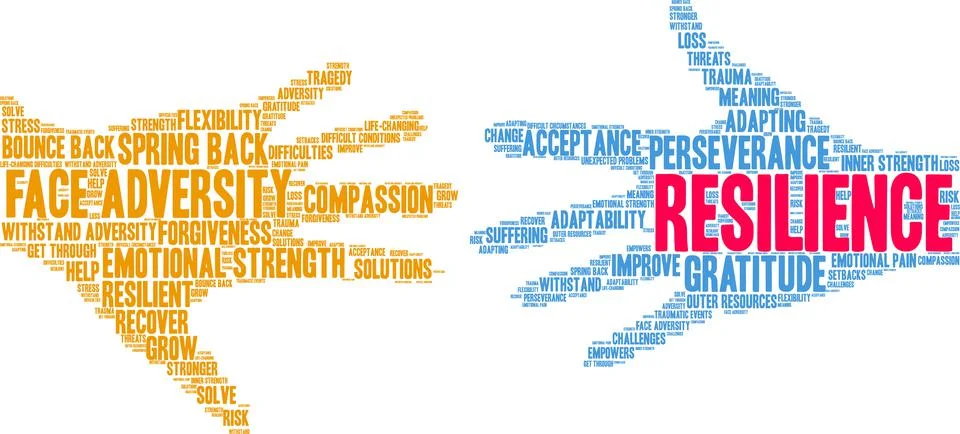 Resilience Word Cloud Stock Illustration