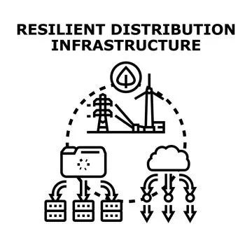 Resilient distribution infrastructure conceptual scheme for energy and data Illustrazione stock