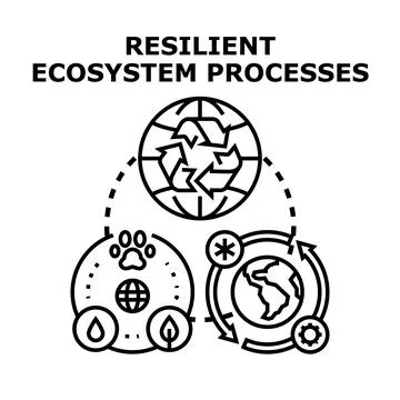 Resilient ecosystem processes concept for sustainability development Stock Illustration