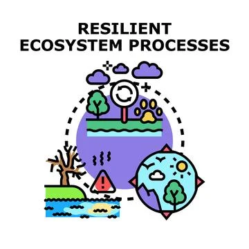 Resilient ecosystem processes concept vector illustration Stock Illustration