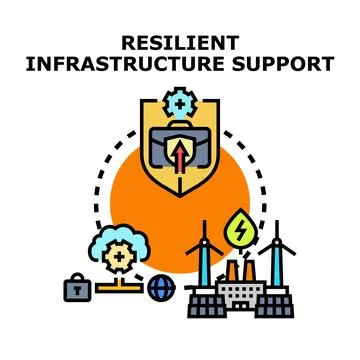 Resilient infrastructure support securing global services concept Stock Illustration