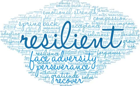 Resilient Word Cloud Illustrazione stock